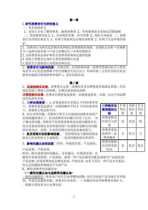 消费者行为第二版(符国群)重点复习