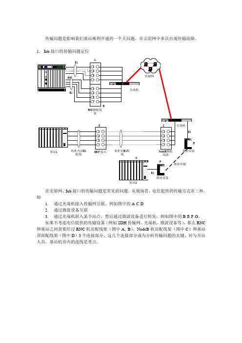 基站E1传输故障定位总结