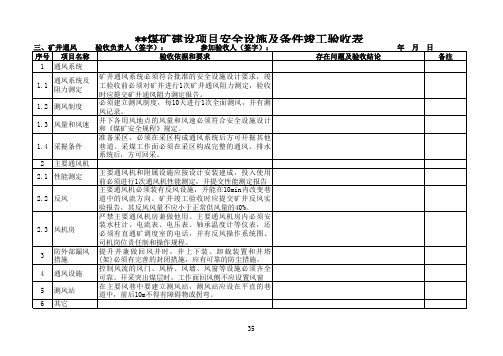 XXX煤矿安全设施验收表