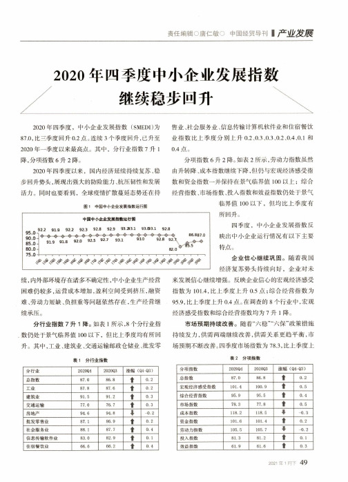 2020年四季度中小企业发展指数继续稳步回升