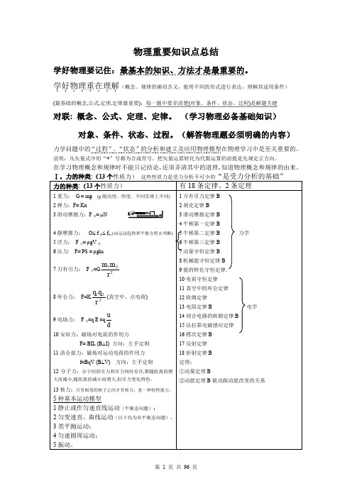 (超详)高中物理知识点归纳汇总(吐血推荐)