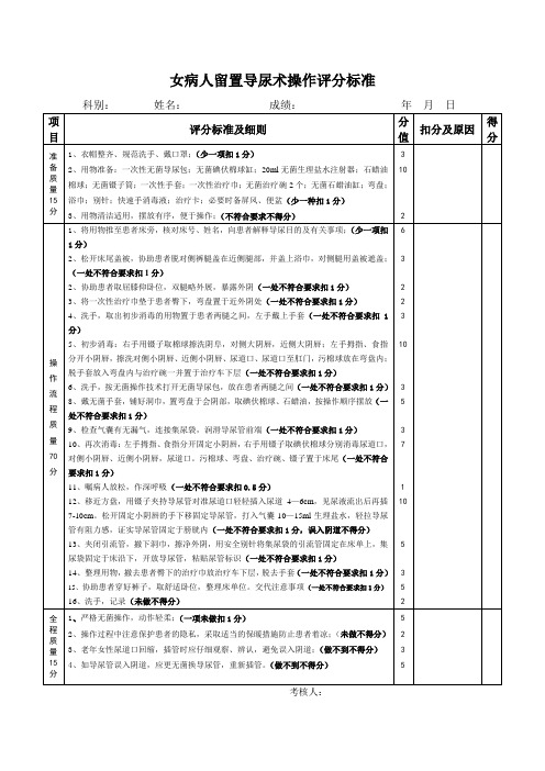 女病人留置导尿术操作评分标准