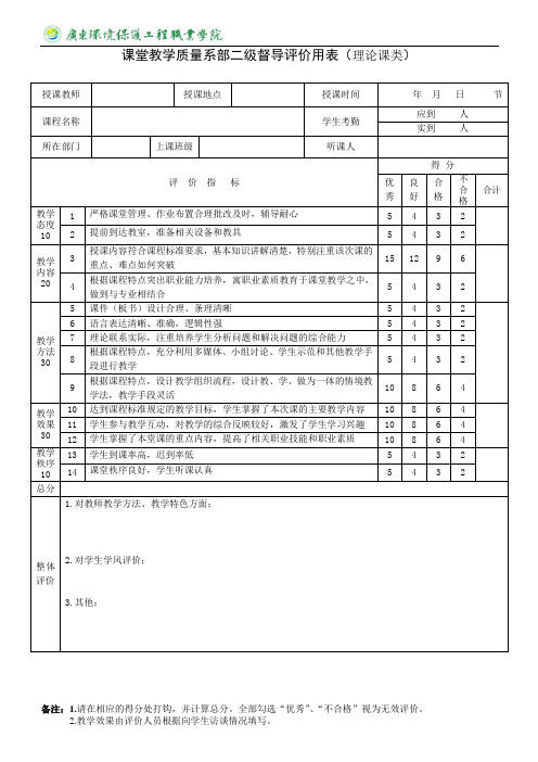 课堂教学质量系部二级督导评价用表理论课类