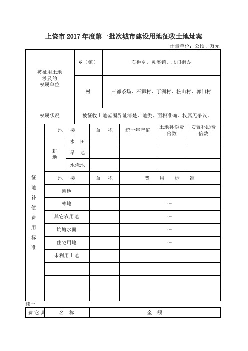 上饶2017第一批次城建设用地征收土地址案