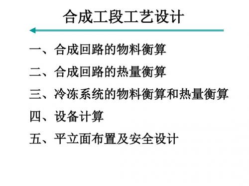 合成工段工艺的设计40页PPT