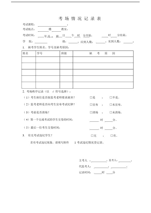 考场情况记录表(附违纪登记表).docx