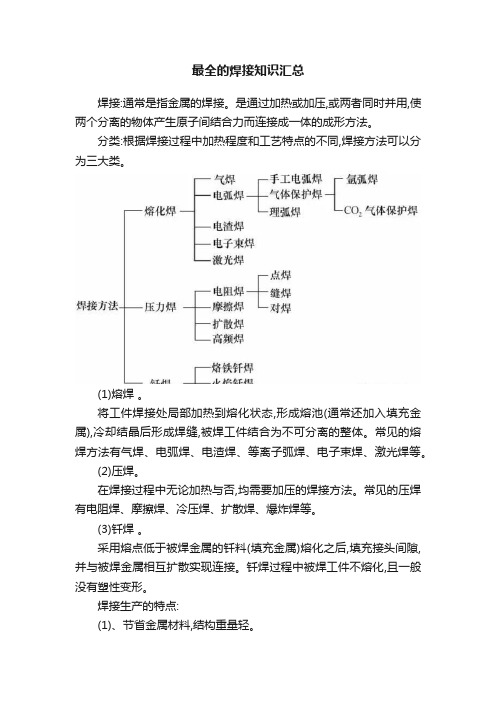 最全的焊接知识汇总