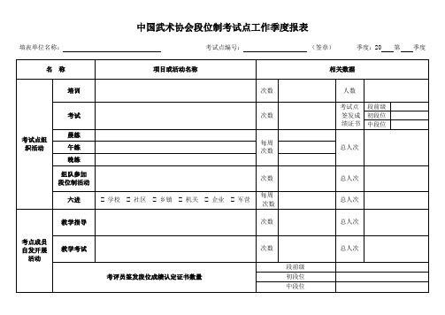 段位考试点工作季报表