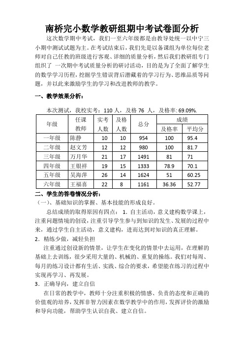 2015-2016南桥完小数学教研组期中考试卷面分析