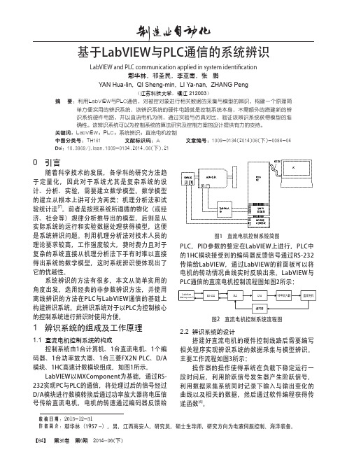 基于LabVIEW与PLC通信的系统辨识