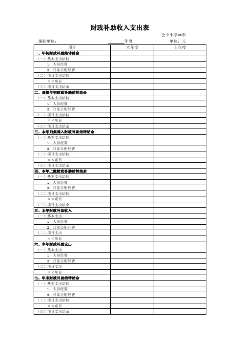 中小学财务报表(样表) (1)