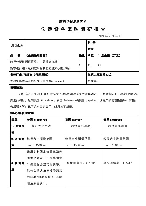 仪器设备采购调研报告-粒径分析仪