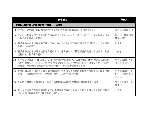 某电网公司-4-3L1固定资产增加——省公司(001)(模板)