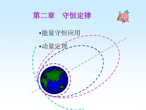 第二章 动量守恒-第二讲