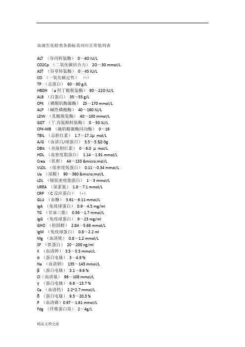 血液生化检查各指标及对应正常值列表