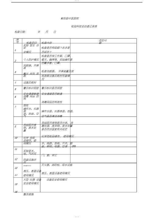 检验科安全检查自查表