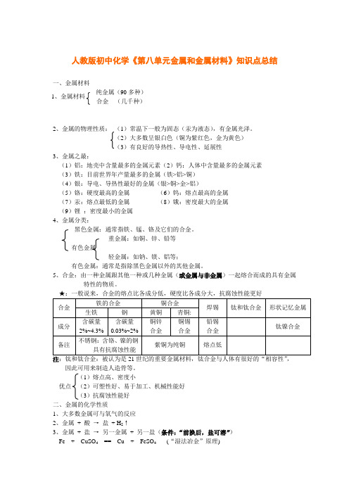 人教版初中化学《第八单元-金属和金属材料》知识点总结