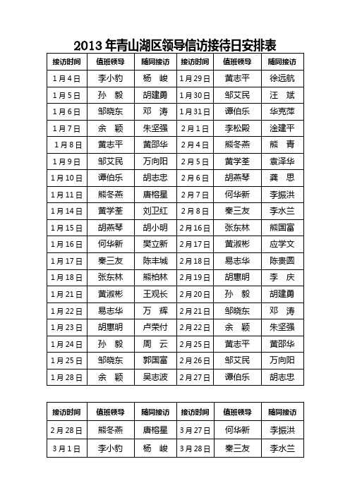 2013年青山湖区领导信访接待日安排表