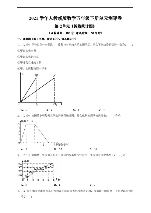 2020-2021学年人教版五下第七单元《折线统计图》单元测评卷A(原卷版)