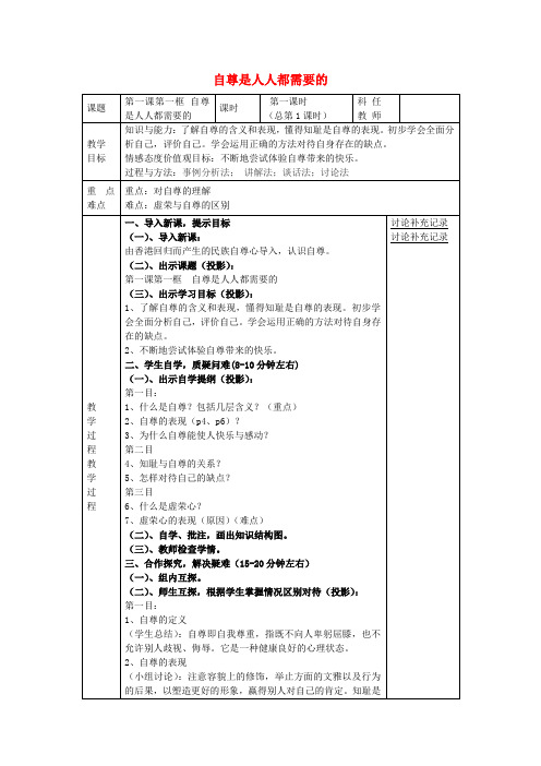 七年级政治下册第一课第1框自尊是人人都需要的教案新人教版