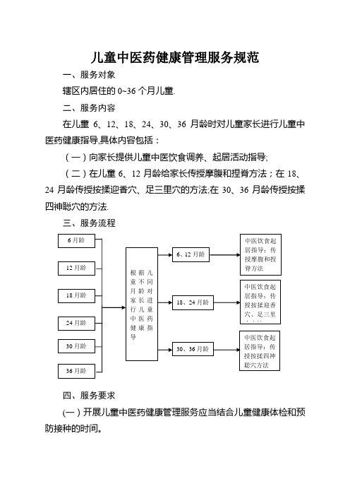 儿童中医药健康管理服务规范