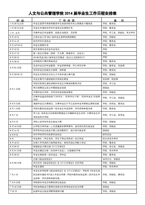 人文与公共管理学院2014届毕业生工作日程安排表【模板】