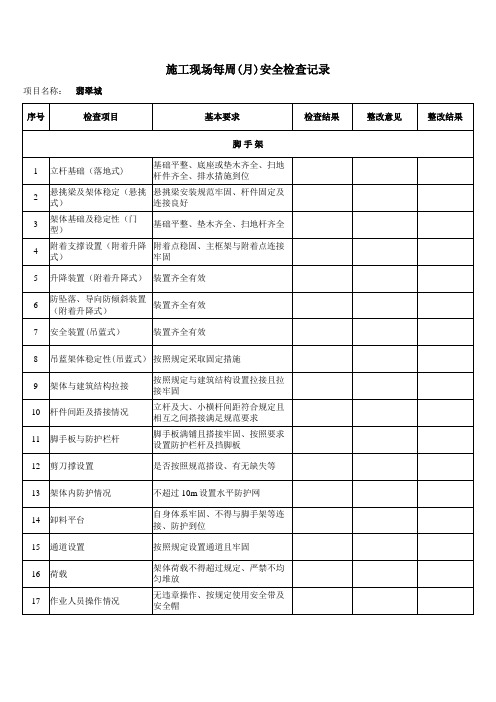 施工现场日(周、月)检查表