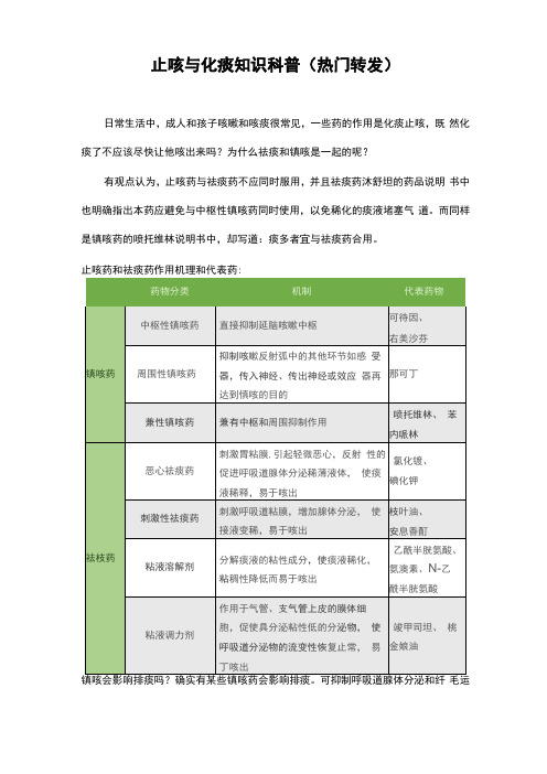 止咳与化痰知识科普热门转发