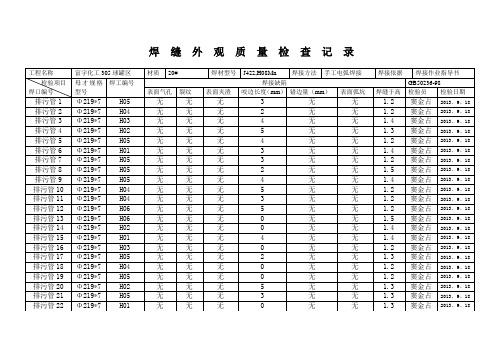 21.焊缝外观质量检查记录