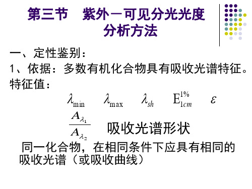 第三节  紫外-可见分光光度分析方法药剂