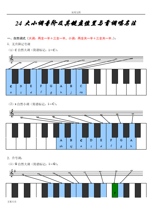 24大小调音阶及其键盘位置与首调唱名法