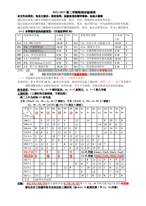 2012-2013_2_物理实验课表