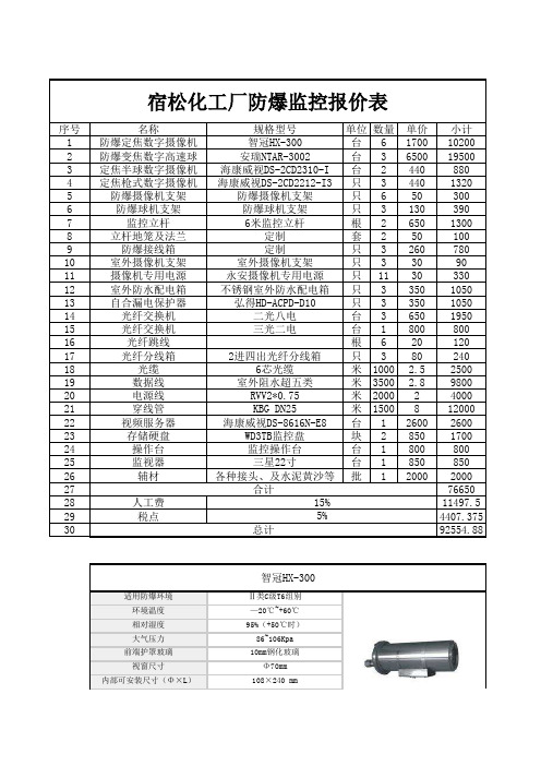 宿松化工厂防爆监控报价表