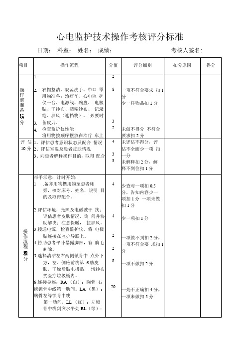 心电监护技术操作考核评分标准(3)