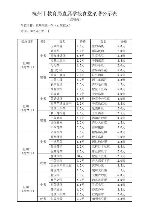 菜谱公示表(2021.6.21-2021.6.25)