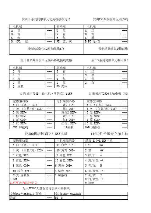 安川伺服单元接线规格