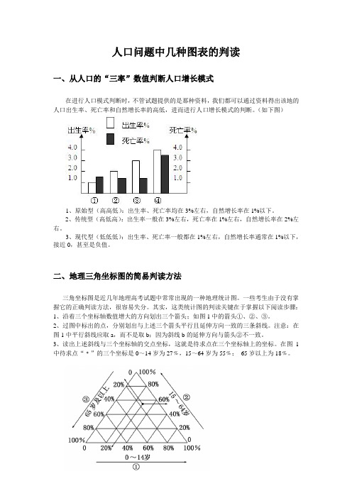 人口问题中几种图表的判读