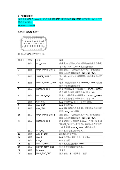 6代驱动器输入输出口定义_英文翻译