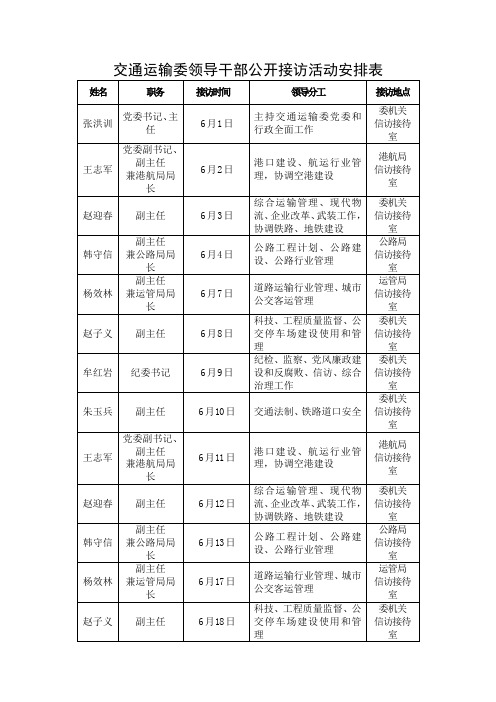 交通运输委领导干部公开接访活动安排表