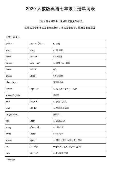 2020人教版英语七年级下册英语单词表