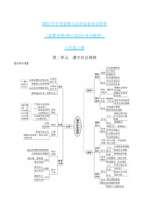 第二单元 遵守社会规则-2022年中考道德与法治必备知识清单(思维导图+核心知识 