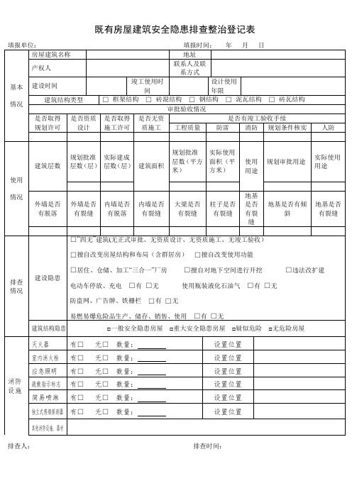 既有房屋建筑安全隐患排查整治登记表