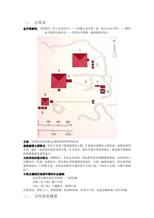 外国古代建筑史整理