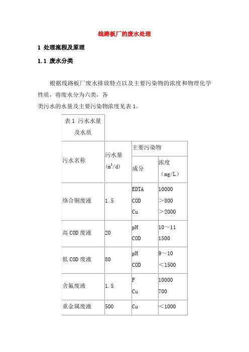 0057.线路板厂的废水处理