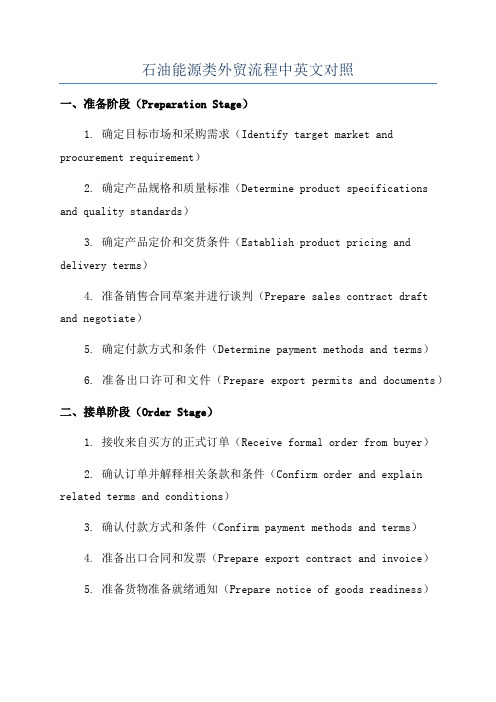 石油能源类外贸流程中英文对照