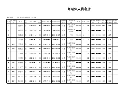 昌江教育系统退休人员名单