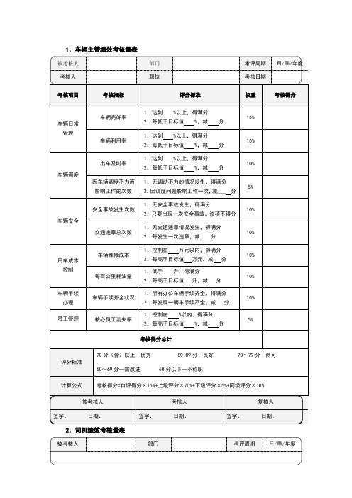 车辆管理各岗位绩效考核量表