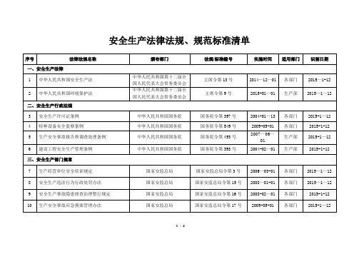 安全生产法律法规、规范标准清单