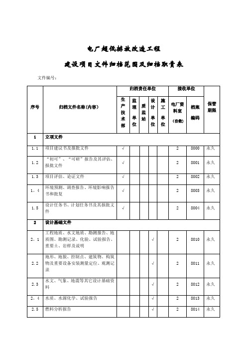 电厂超低排放改造工程-范本模板