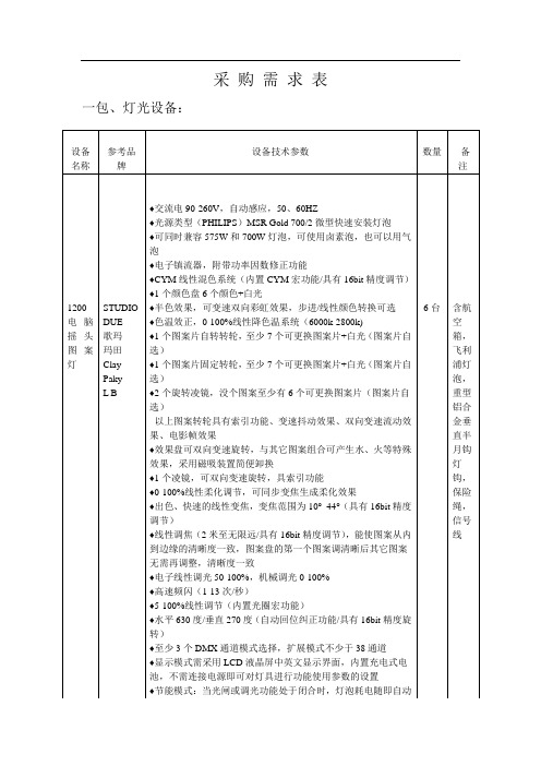 采购需求表